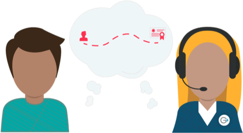 Guild student journey coach.png?ixlib=rails 2.1